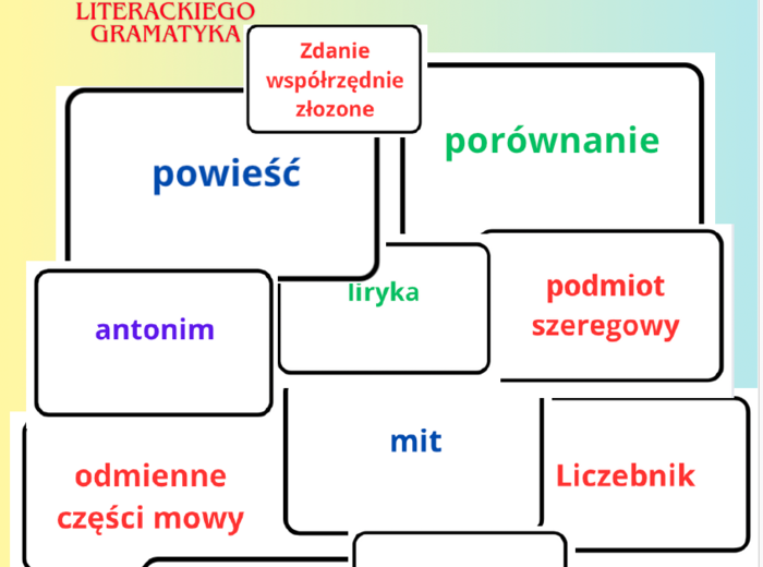 Pojęcia - fiszki z języka polskiego