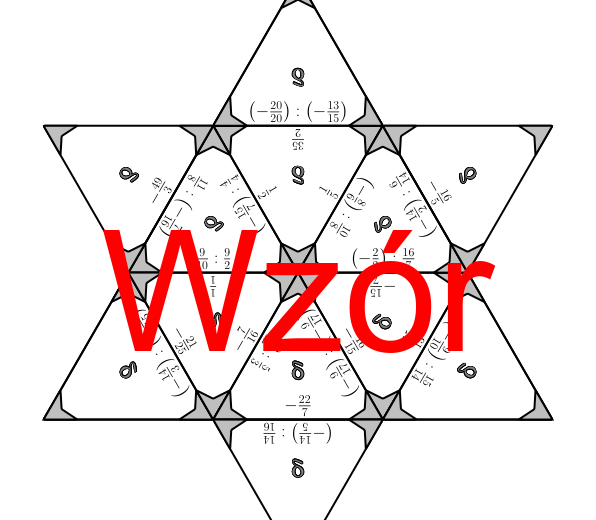 Trimino - Dzielenie dodatnich i ujemnych ułamków | matematyka