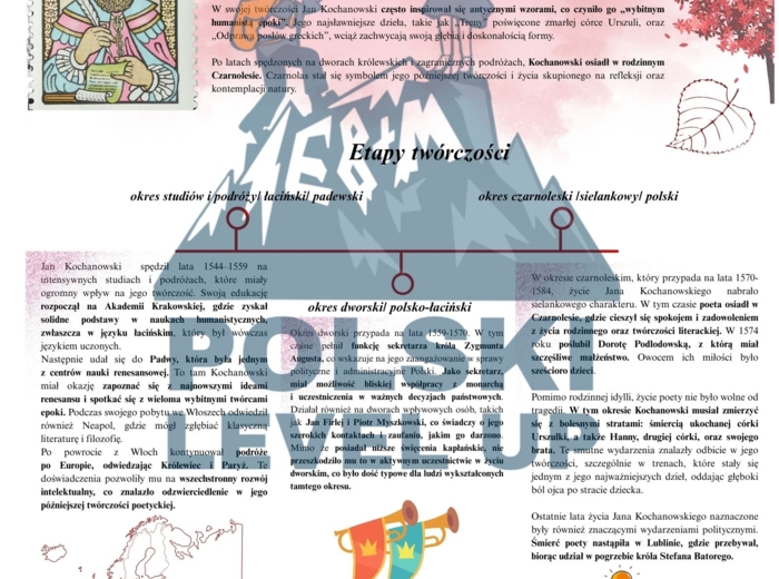 Renesans_Polski Level Up