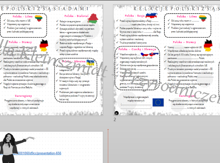 Mini zestaw do tematu „Relacje z sąsiadami” – sketchnotka i karta pracy w pdf + gratisowy link do prezentacji multimedialnej niekomercyjnej wykonanej w genial.ly do indywidualnego pobrania i użycia do celów niekomercyjnych. Geografia klasa 6 dział V „Sąs