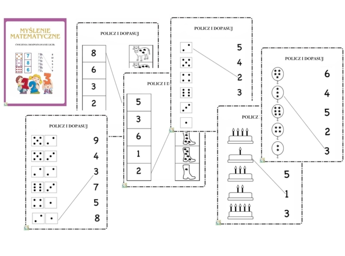 MYŚLENIE MATEMATYCZNE - ĆWICZENIA I ROZPOZNAWANIE LICZB