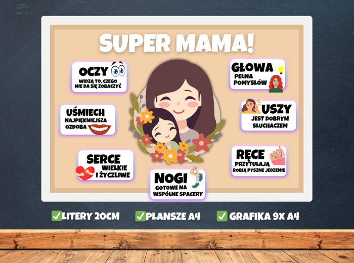 SUPER MAMA - Gazetka szkolna Dzień Matki, Dzień Mamy