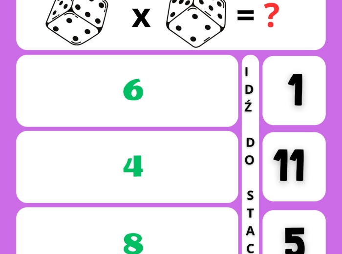 Tabliczka mnożenia -stacje zadaniowe