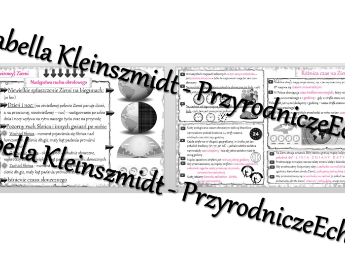 Sketchnotka - notatka „Ruch obrotowy Ziemi” wykonana w power point do edycji. Geografia 6; „Ruchy Ziemi”