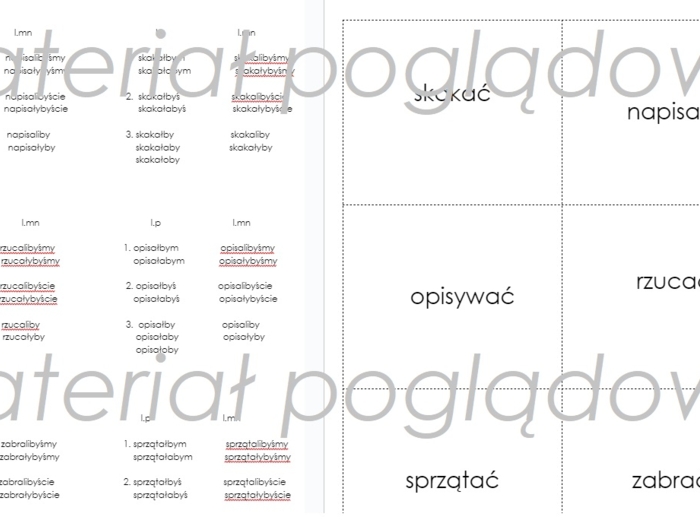 Tryb przypuszczający - koniugacja (fiszki dwustronne)