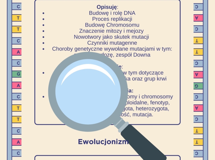 NaCoBeZu klasa 8 biologia