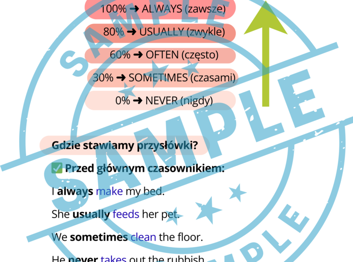 Stars and Heroes 3 - unit 3 - Busy Days - Karty Pracy