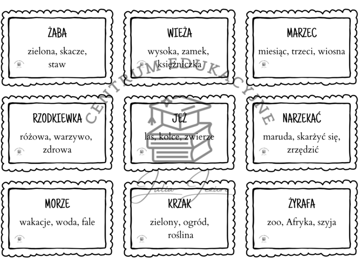 Ortograficzne Taboo- rz/ż