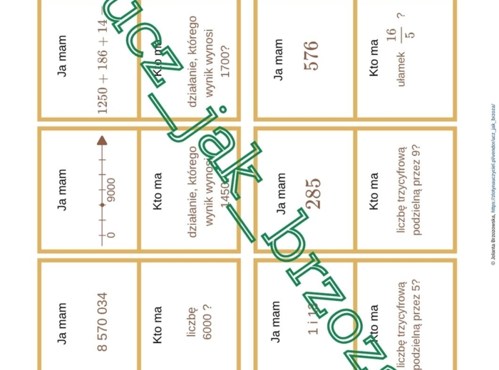 Ja mam..., kto ma....? Klasa 6, powtórzenie wiadomości z klasy 5