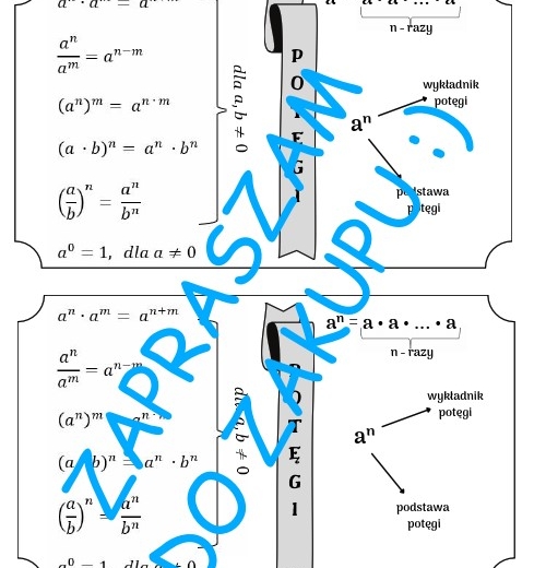 Potęgi - wzory. Wklejka Szkoła Podstawowa.