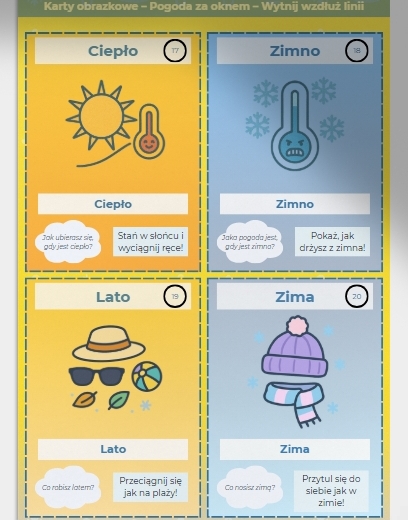 Karty obrazkowe: „Pogoda za oknem”