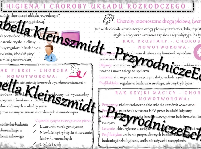 Sketchnotka - notatka „Higiena i choroby układu rozrodczego” wykonana w power point do edycji. Biologia 7; „Rozmnażanie i rozwój człowieka”