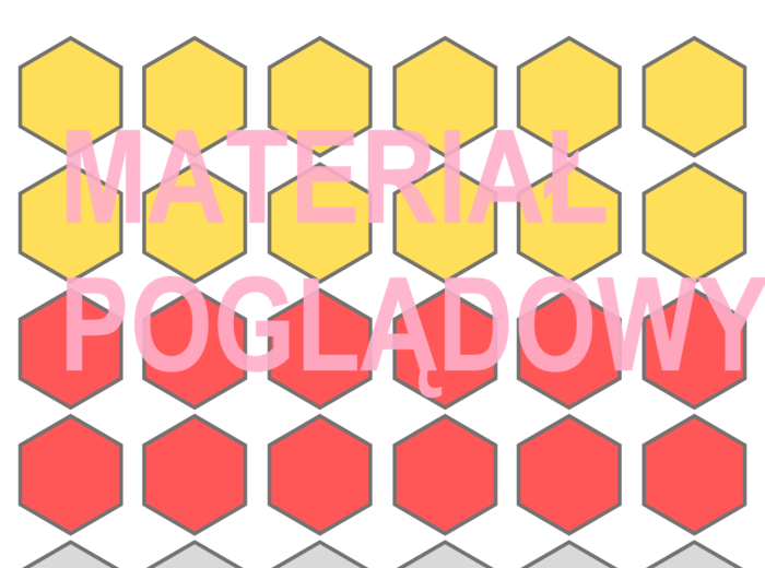 A - Z quiz wyrażenia algebraiczne (powtórzenie) kl. 6, 7, 8