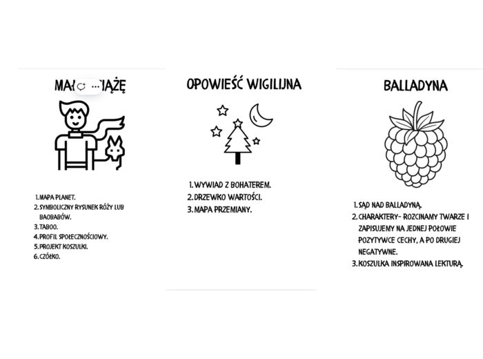 Lekturowe inspiracje.