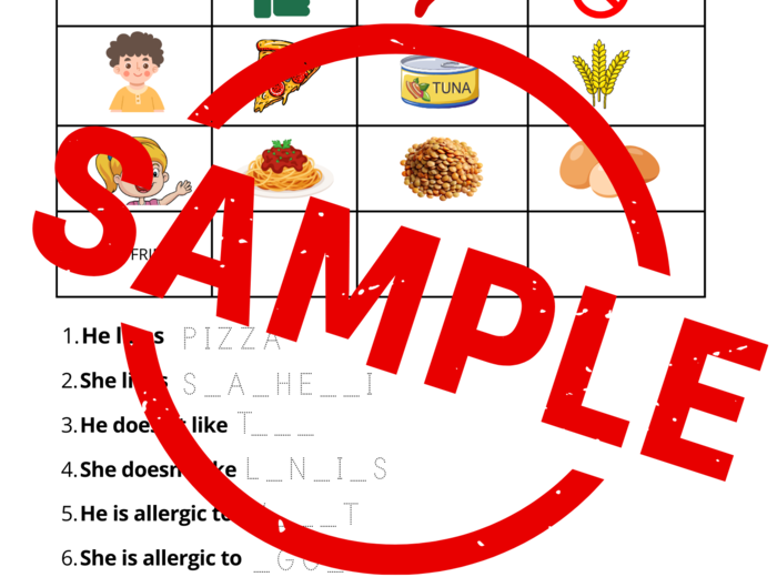 Kids Can  3 unit 4 Karty pracy - What's in the food we eat?