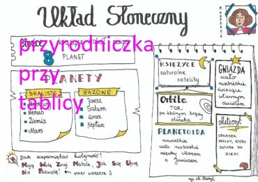 Klasa 6. Geografia. Układ Słoneczny