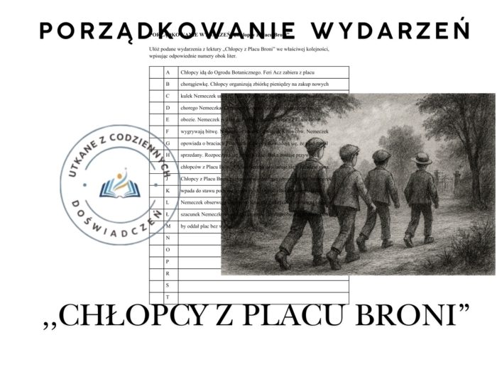 PORZĄDKOWANIE WYDARZEŃ- ,,Chłopcy z Placu Broni”