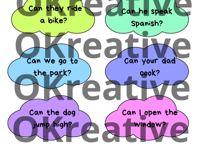 Chmurki pytań i odpowiedzi – ćwiczymy angielski w każdej klasie, angielski dla dzieci, szkoła podstawowa, przedszkole, klasy 1–8, pytania po angielsku, odpowiedzi po angielsku, konwersacje, gramatyka angielska, present simple, present continuous, past si