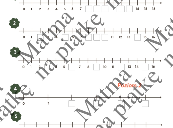 Oś liczbowa - klasa 4 SP, karta pracy