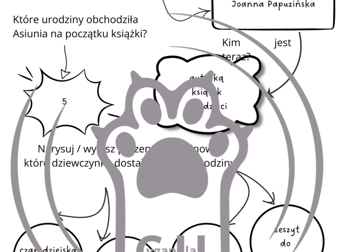 Karty Pracy z odpowiedziami do lektury „Asiunia” Joanny Papuzińskiej