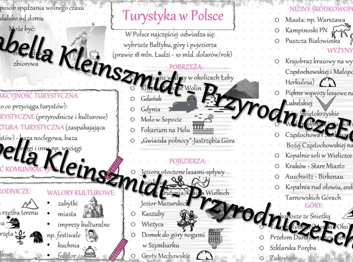 Sketchnotka - notatka " Turystyka w Polsce" wykonana w power point do edycji. Geografia 7; „Usługi w Polsce”