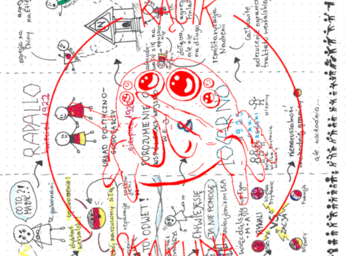 Traktat wersalski - rysnotka, infografika