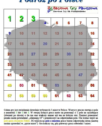 Podróż po Polsce – Gra planszowa