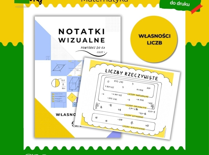 Notatki wizualne E8 Egzamin ósmoklasisty - Własności liczb