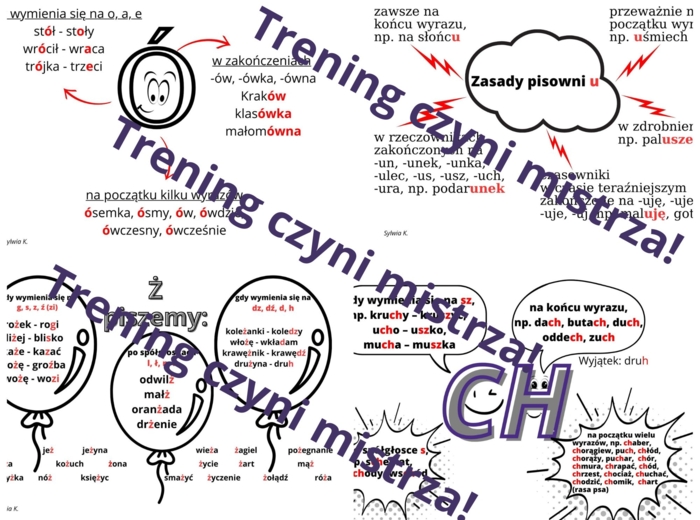 Zasady ortograficzne