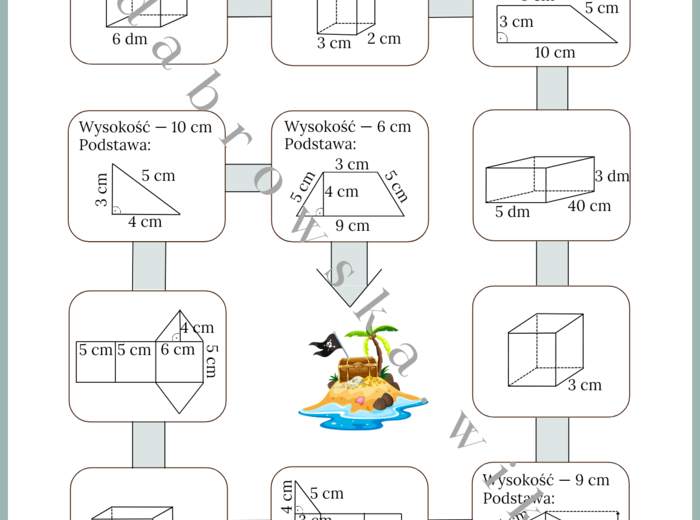 Pola graniastosłupów prostych - wyspa skarbów