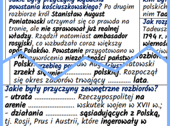 Powstanie kościuszkowskie i trzeci rozbiór Polski – notatki i karta pracy