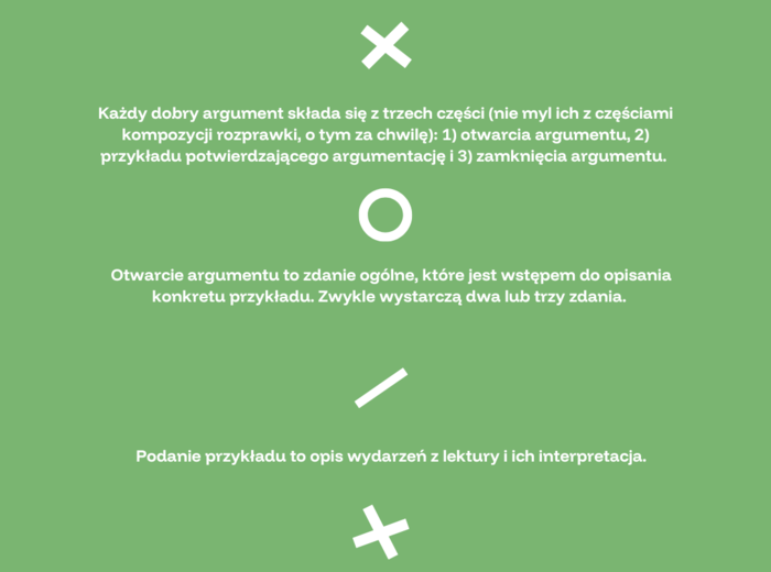 Sposób na rozprawkę (ebook) - szkoła podstawowa