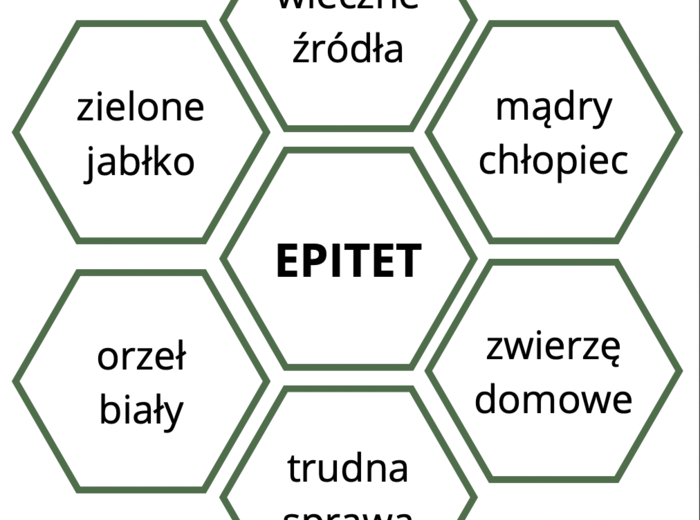 Środki stylistyczne - dopasowywanie