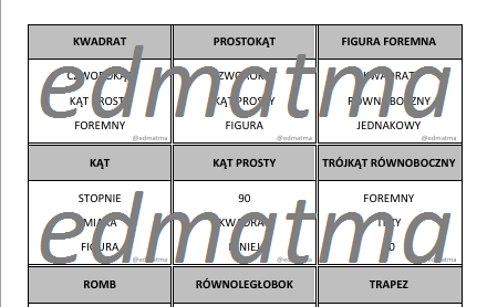 Taboo gra - geometria, matematyka