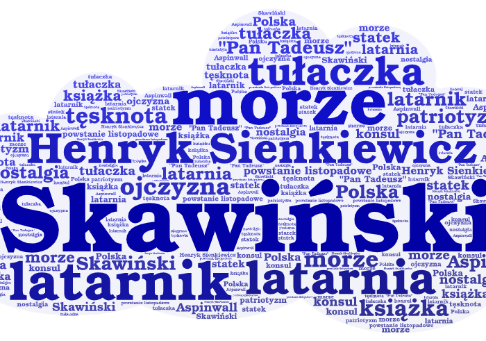 Chmury wyrazowe - lektury kl.7-8