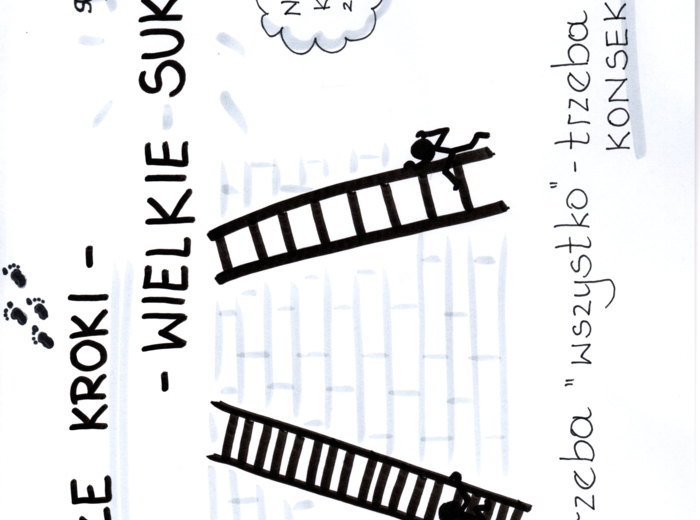 zestaw PLAKATÓW MOTYWACYJNYCH (wklejek do zeszytów)