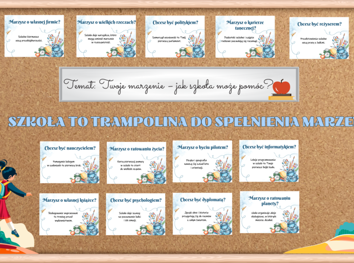 Gazetka - Twoje marzenie - jak szkoła może pomóc? || Rozpoczęcie roku szkolnego
