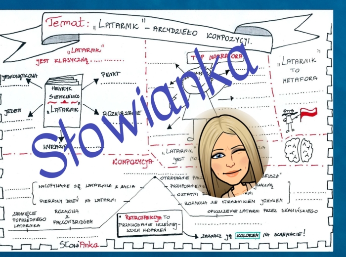 "Latarnik" - 4 rysnotki do cyklu lekcji
