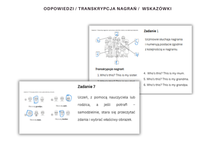 Kids Can 1 Unit 2 Family Karty Pracy Dodatkowe zadania utrwalające Powtórzenie Klasa Pierwsza Członkowie Rodziny Zadania Słuchanie Czytanie Mówienie Pisanie