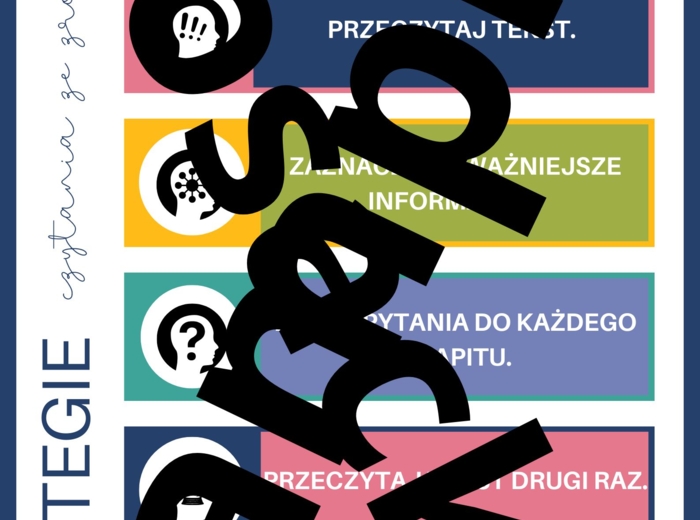 Strategie czytania ze zrozumieniem - plakat