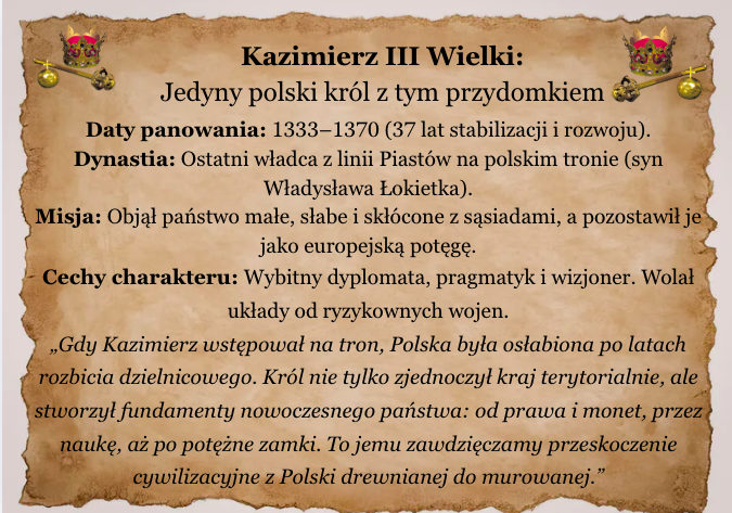 Gazetka historyczna Król Kazimierz III WIelki| Idealna jako edukacyjna ozdoba sali historycznej lub biblioteki| 27 stron do druku| Plakat ze zdjęciem króla w formacie XXL 2 x A 4| 2 wersje graficzne