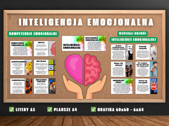INTELIGENCJA EMOCJONALNA - Gazetka szkolna