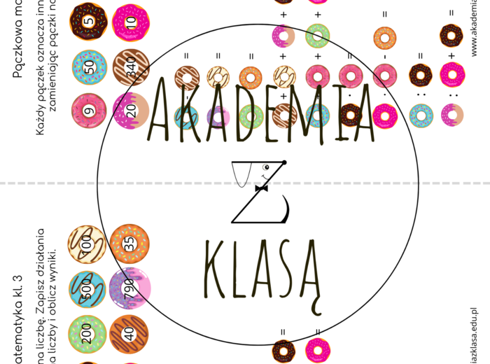 TŁUSTY CZWARTEK - PĄCZKOWA EDUKACJA DLA KLAS 1-3 PAKIET