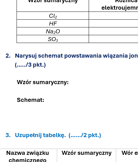 Kartkówka/karta pracy wiązania kowalencyjne i jonowe