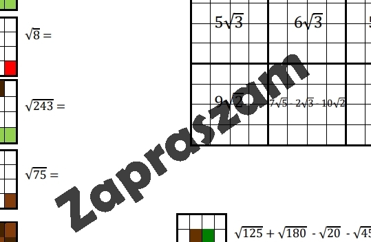 Kodowanie - Wyłącz czynnik przed pierwiastek
