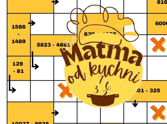 Krzyżówka panoramiczna - Dodawanie i odejmowanie pisemne