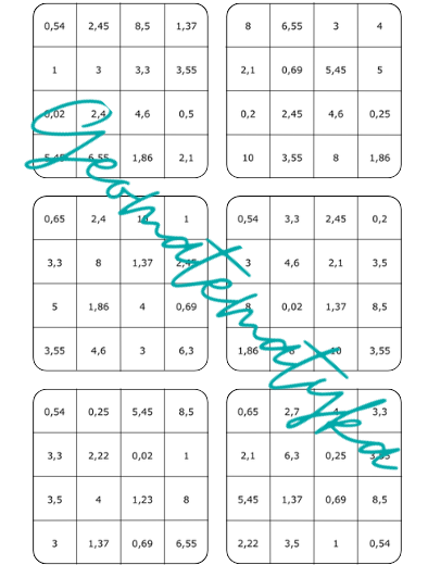 Bingo "Dodawanie i odejmowanie ułamków dziesiętnych"