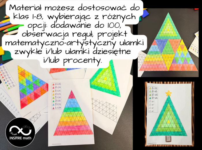 Projekt grupowy lub indywidualny: Choinka Art. Różne opcje: dodawanie do 100, obserwacja reguł, ułamki zwykłe, ułamki dziesiętne, procenty. Matematyczne Święta Bożego Narodzenia.