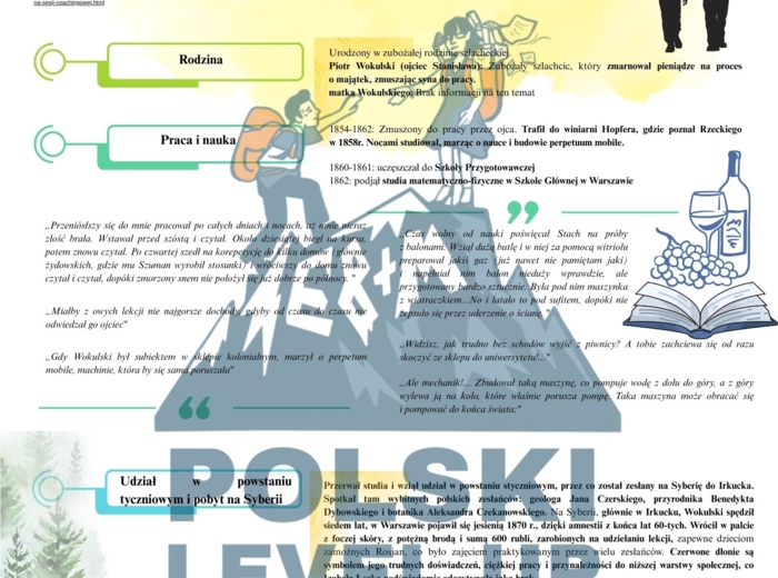 Lalka_pakiet 4 elementy_Polski Level Up