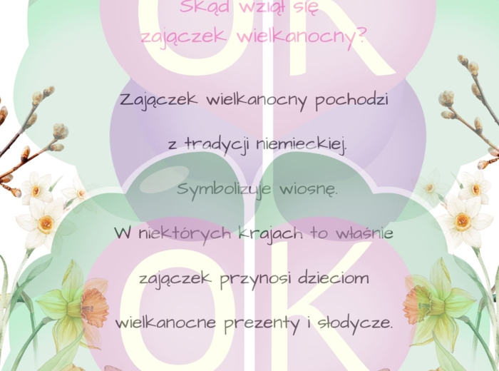 Wielkanocna Mega Dekoracja – Kompletny Zestaw do Sali + Ciekawostki (46 stron)